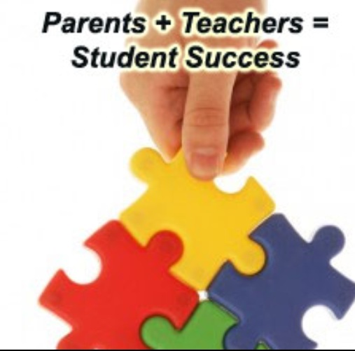 **Image Credit: learnwebsite.com**